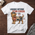 Logique interne d'un chien - T-Shirt