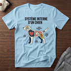 Système interne d'un chien - T-Shirt