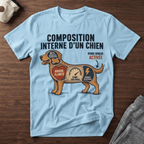 Composition interne d'un chien - T-Shirt