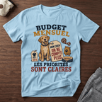 Budget mensuel - T-Shirt