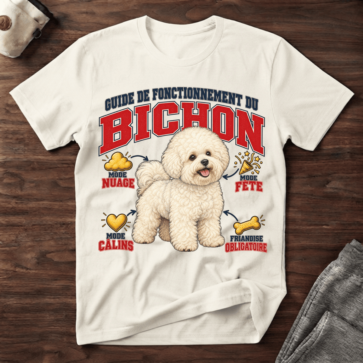 Guide de Fonctionnement du Bichon - T-Shirt
