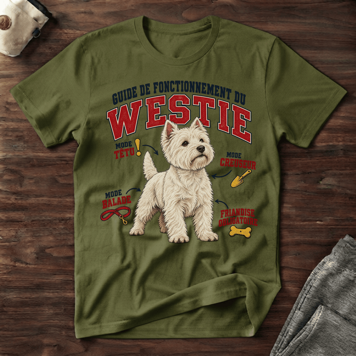 Guide de Fonctionnement du Westie - T-Shirt